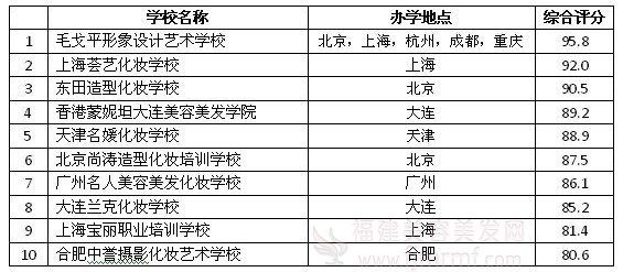 &#108;&#101;&#121;&#117;&#20048;&#40060;